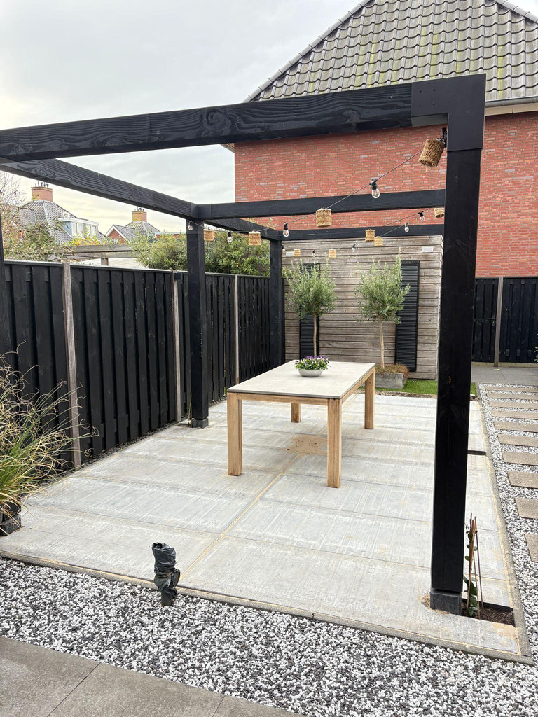 Alle Vragen over de Kunststof steenschotten.